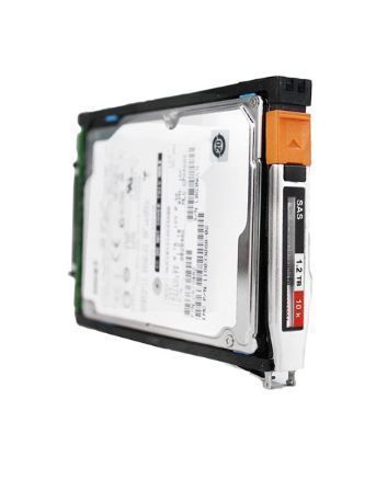Жесткий диск EMC 1Tb 7.2K 2.5" 6Gb/s SAS (V4-2S07-010)