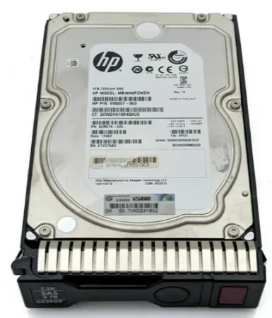 Жесткий диск HPE 3Tb 7.2K 6Gb/s SAS 3.5" (MB3000FCWDH)